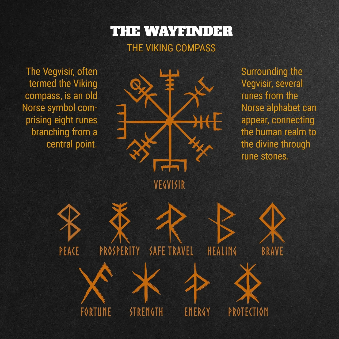 The Wayfinder - Men's Ring / Wedding Band - Black Zirconium with Etched Viking Runes and Compass
