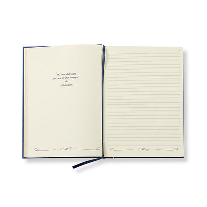 Shakespearean Folio Journal