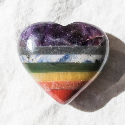 Chakra Heart