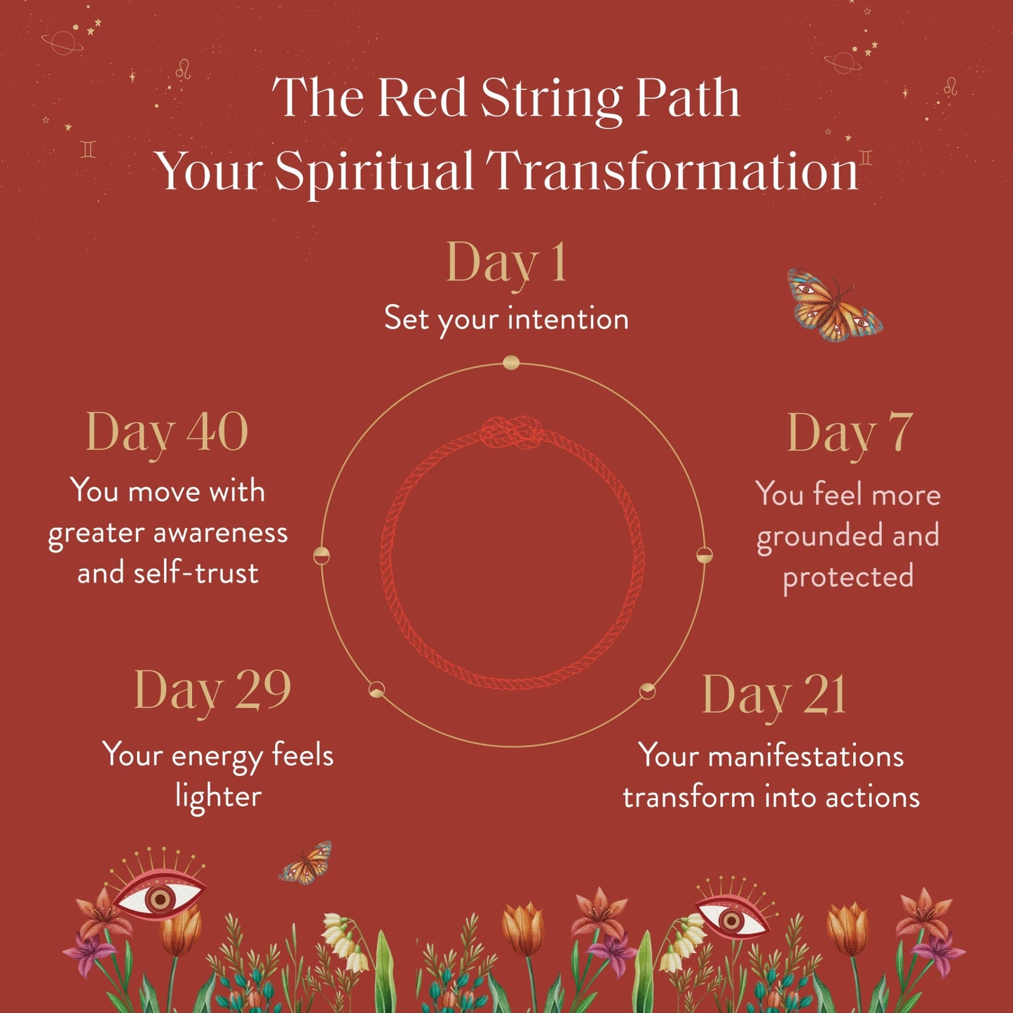 Faithful Abundance Cross Mother of Pearl Red String Bracelet