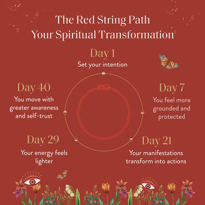 Faithful Abundance Cross Mother of Pearl Red String Bracelet