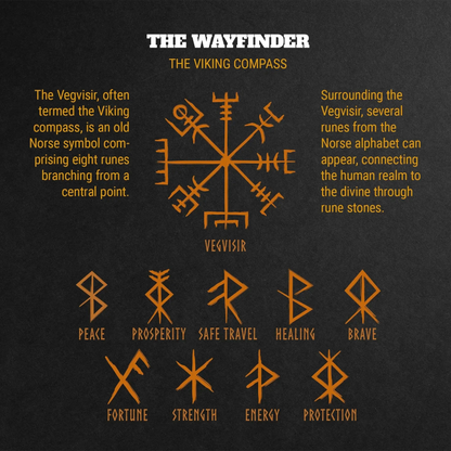The Wayfinder - Men's Ring / Wedding Band - Black Zirconium with Etched Viking Runes and Compass